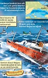 Karadeniz sularnda gemi 'kurtaramama' operasyonu