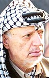 Yaser Arafat 