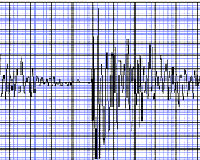 Bingl'de 5.7'lik deprem