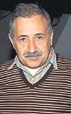 Prof. Dr. Orhan Kural