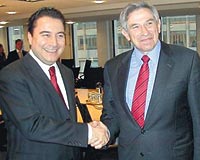 Ali Babacan Paul Wolfowitz