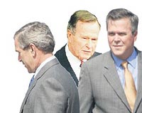 1- George Bush 2- George W. Bush 3- Jeb Bush