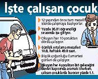 Her 3 �ocuktan biri sokakta