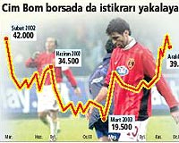 Cim Bom'un ekonomisi de k�t�