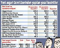 NET 303 M�LYON L�RA