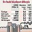 İşte bu yüzden AB'ye yürüyoruz
