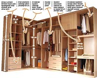 L�ks villada giysiler oda sahibi oldu